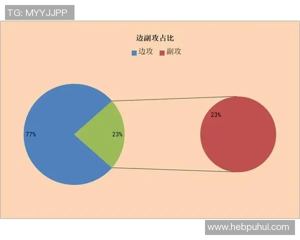 北京排球队速度表现的数据分析与提升策略探讨